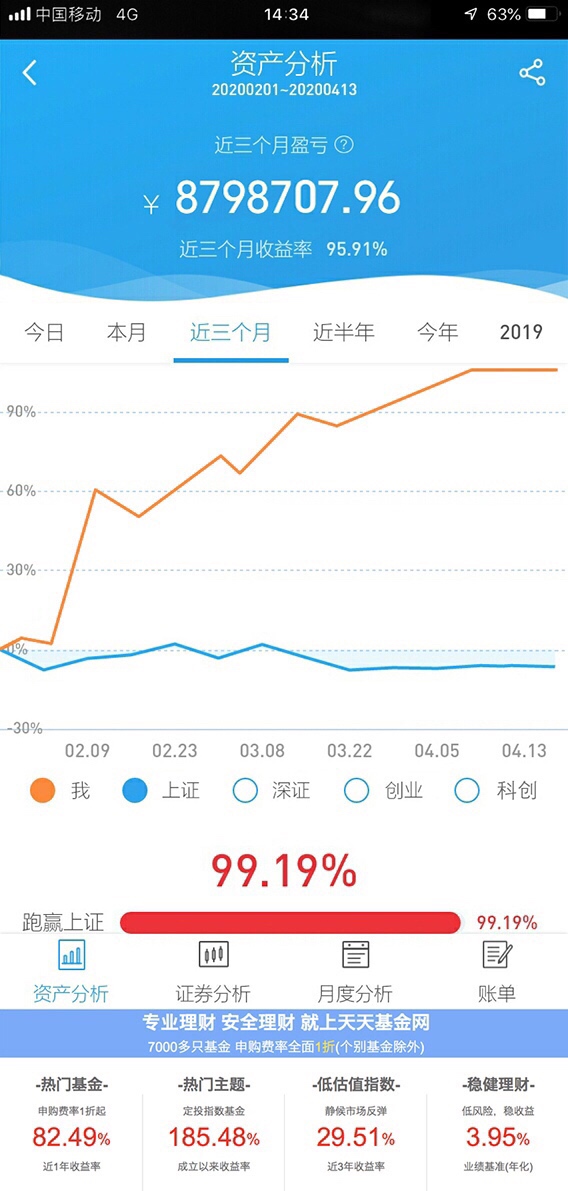 大师pk随意瞧瞧,资产截图!谁是假图!