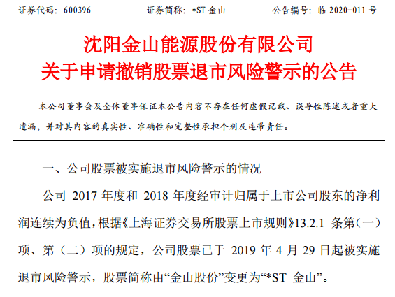 666需要出具申请撤消股票退市风险警告的公告吗?