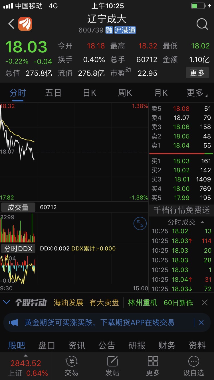 大单砸的好![赞]今天有人要吃了[想一下]