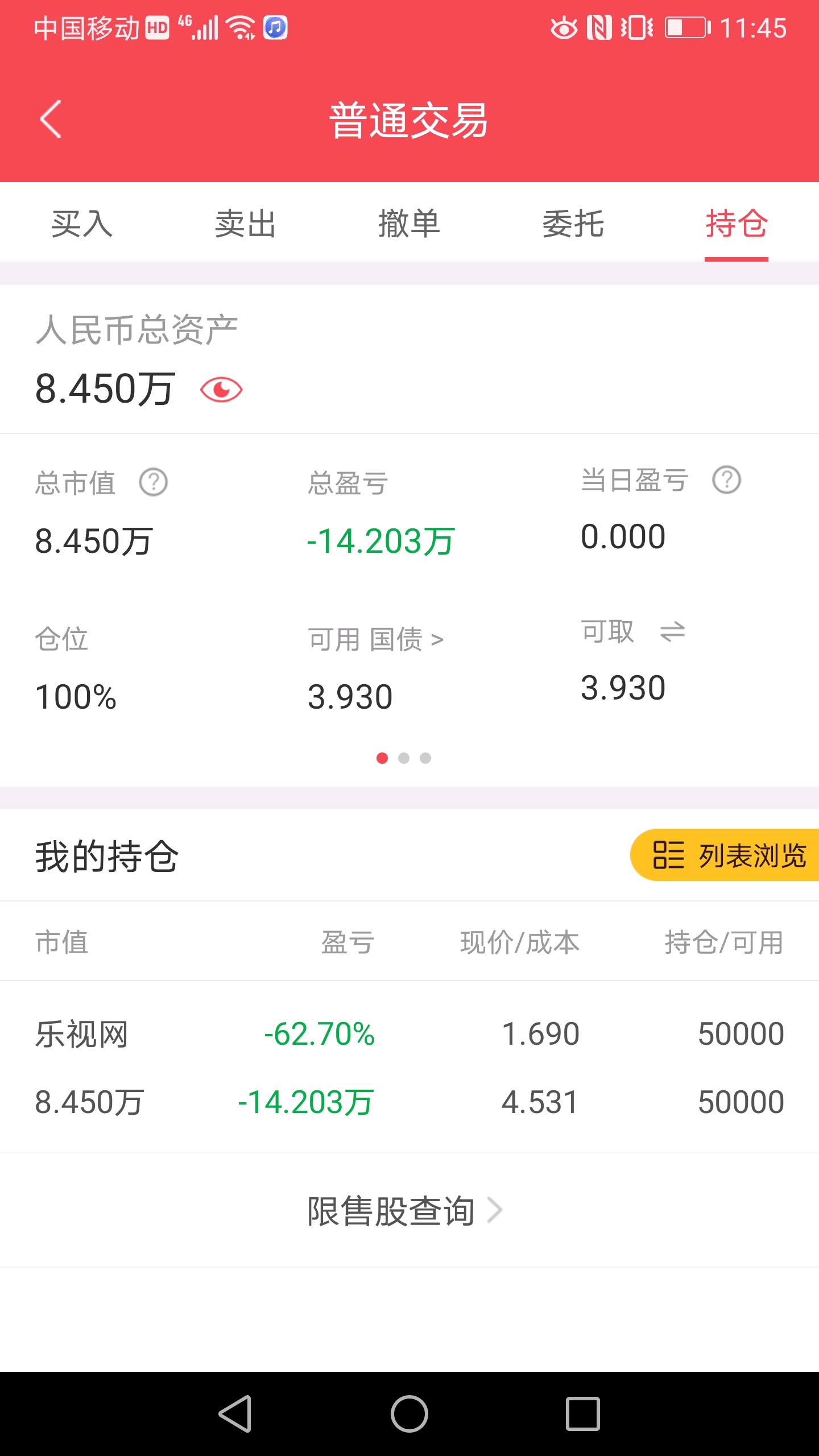 我有5万股,也只有乐视这一个股票,有要的吗?心不黑就10块一股