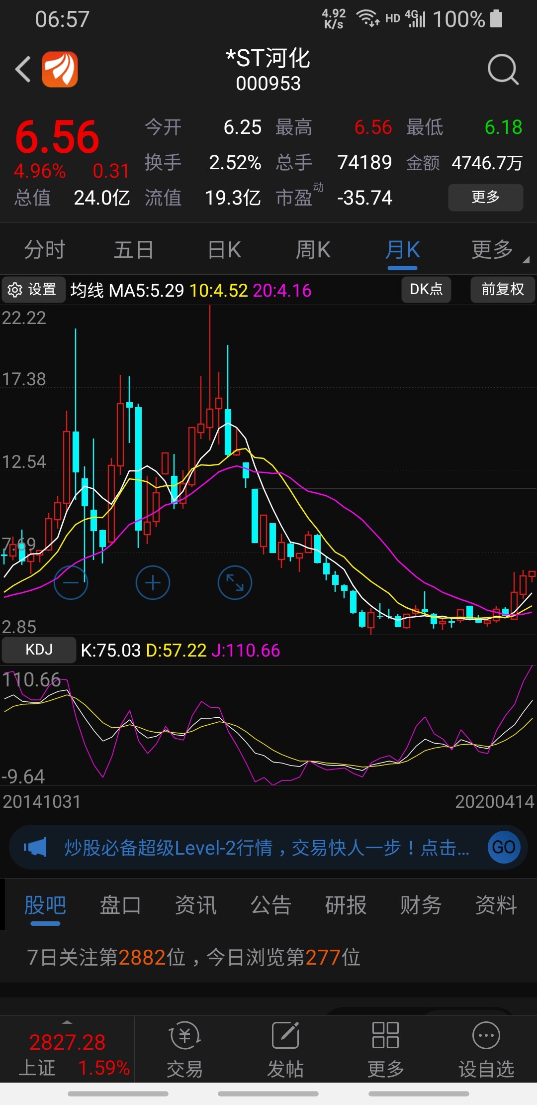 都是玩股票的_*st河化(000953)股吧_东方财富网股吧