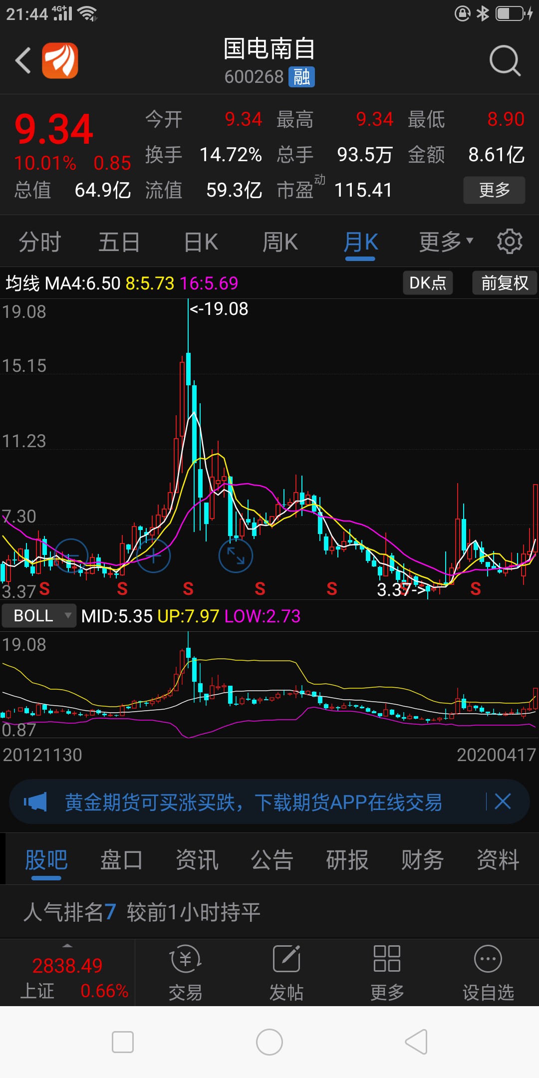 国电南自:电桩业务,特高压业务在公司整体业务中收入金额及占比均较小