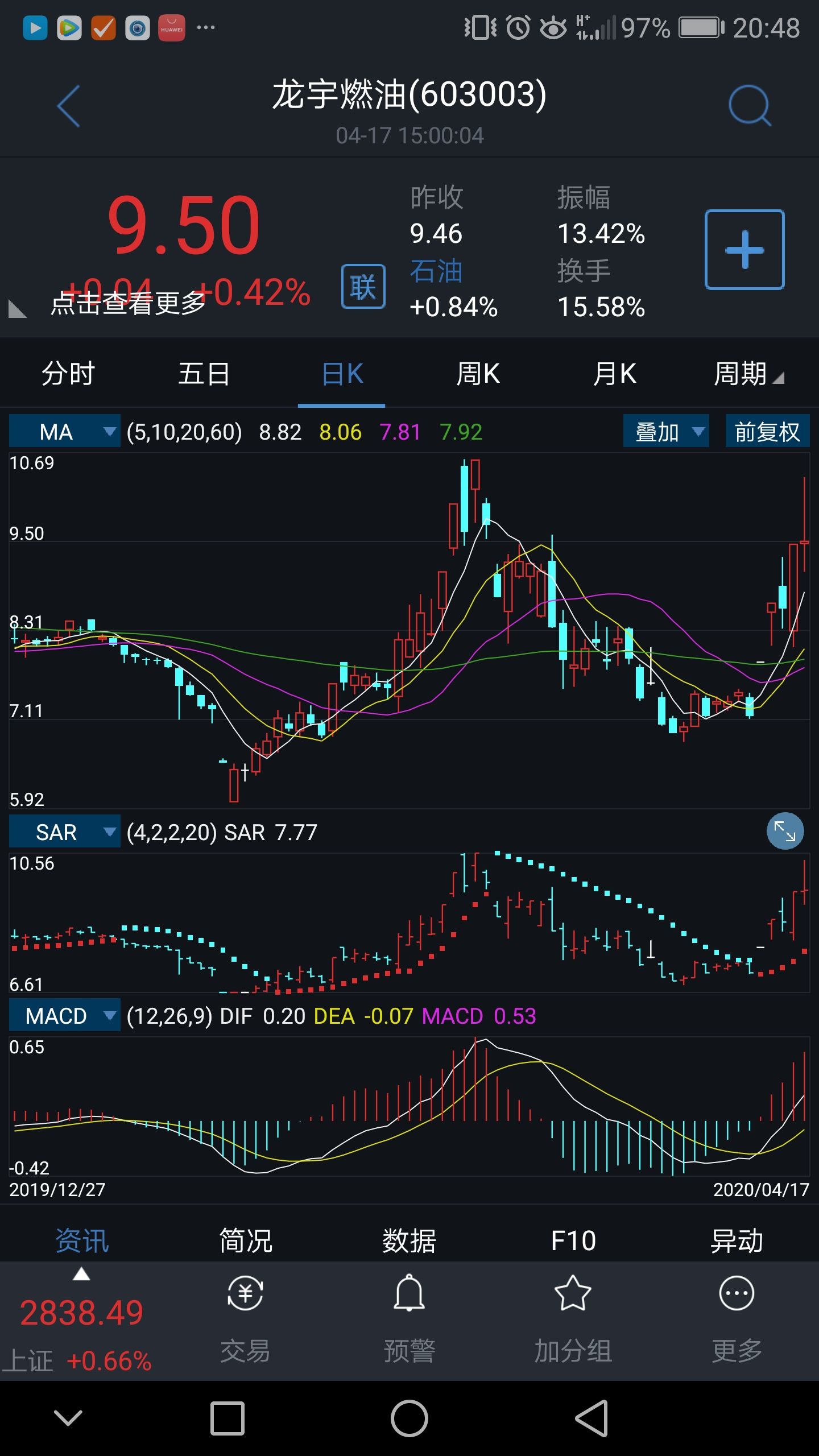 第二只山堆模型_山推股份(000680)股吧_东方财富网股吧