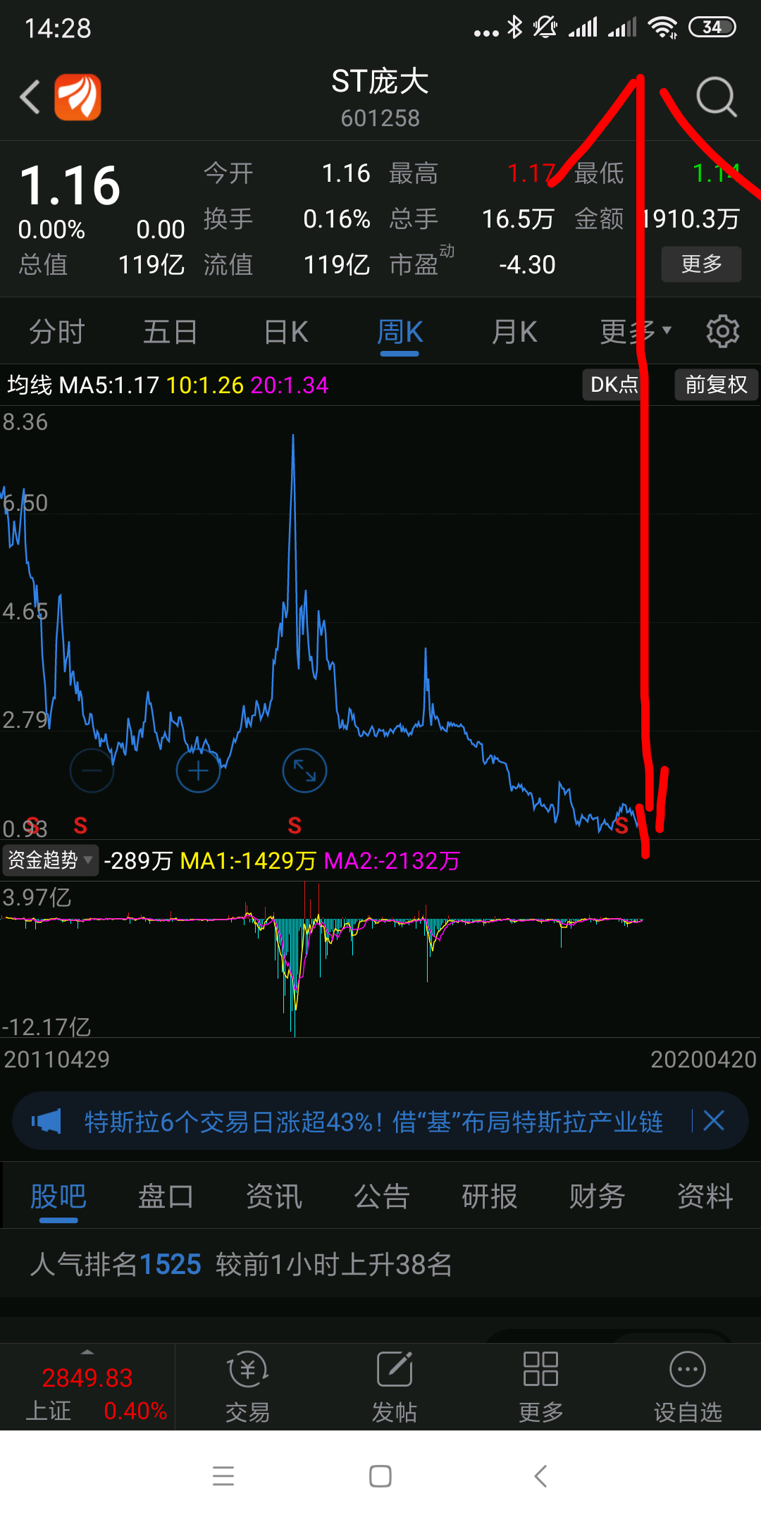 三剑客最好的操作方法就是等把股票全收集齐了之后.把