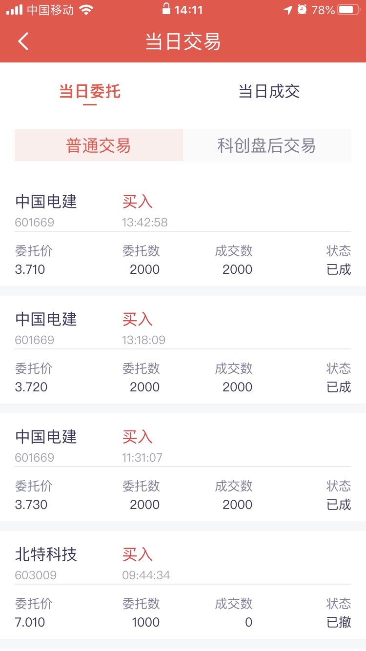 中国电建(601669)股吧_东方财富网股吧