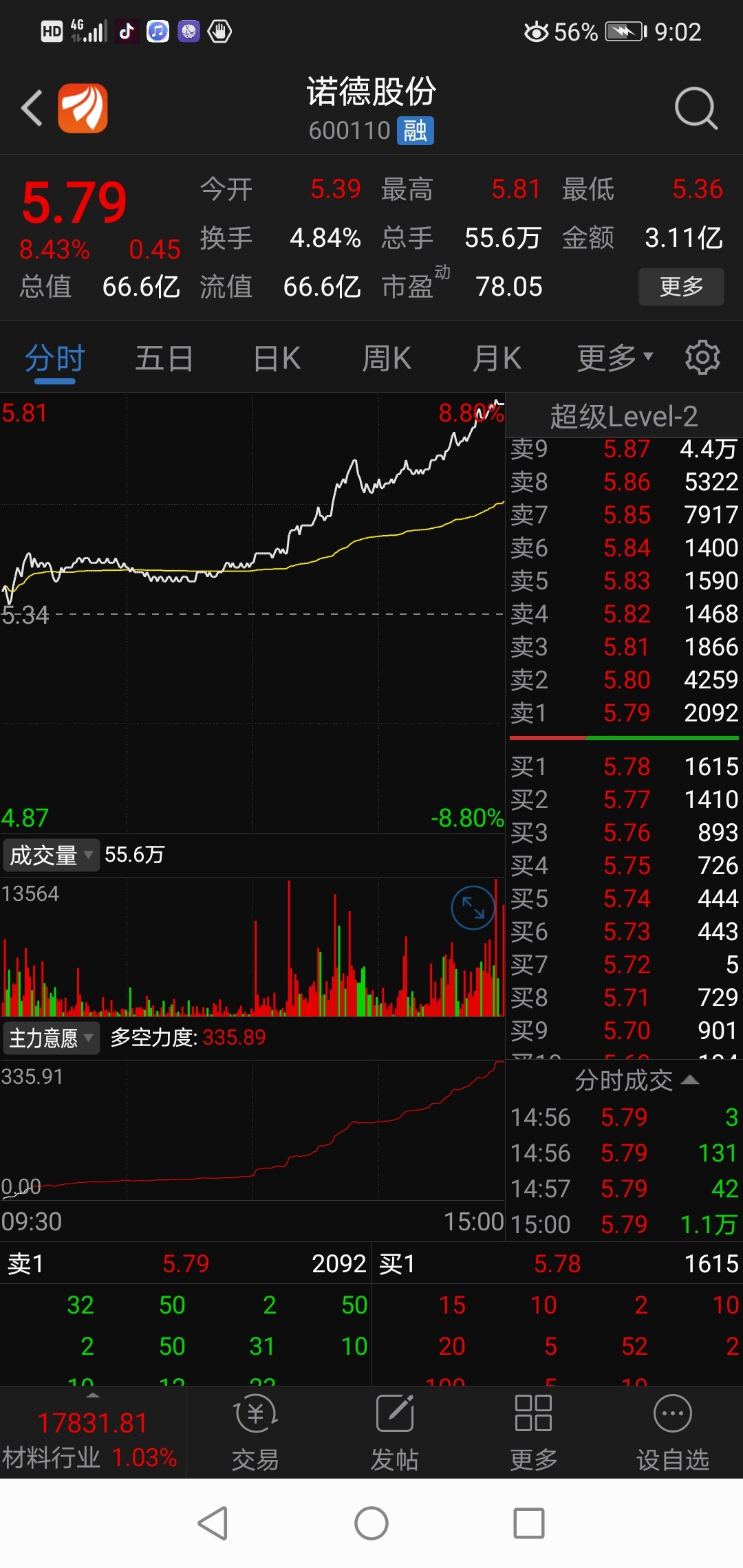 红豆股份(600400)股吧_网