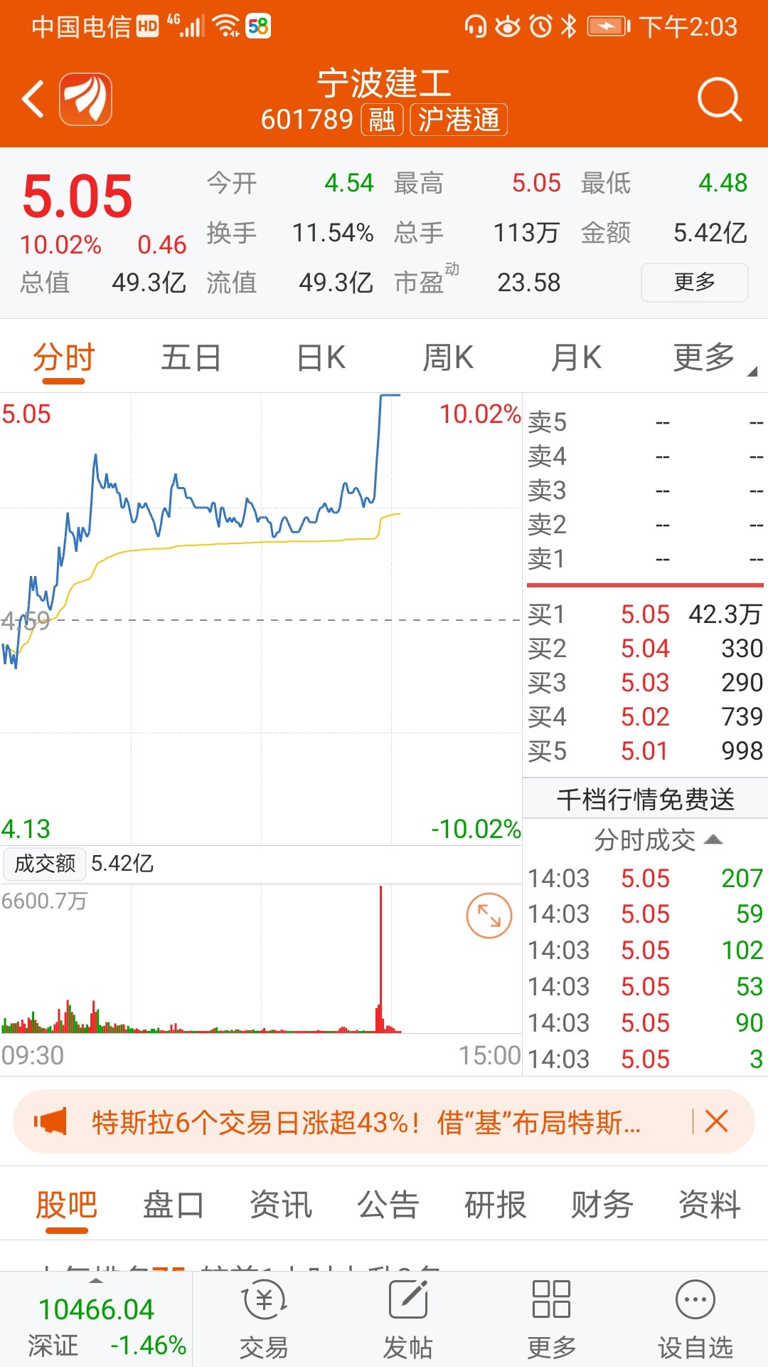 通达信 涨幅 排名 公式_涨幅榜计算公式_当日涨幅公式
