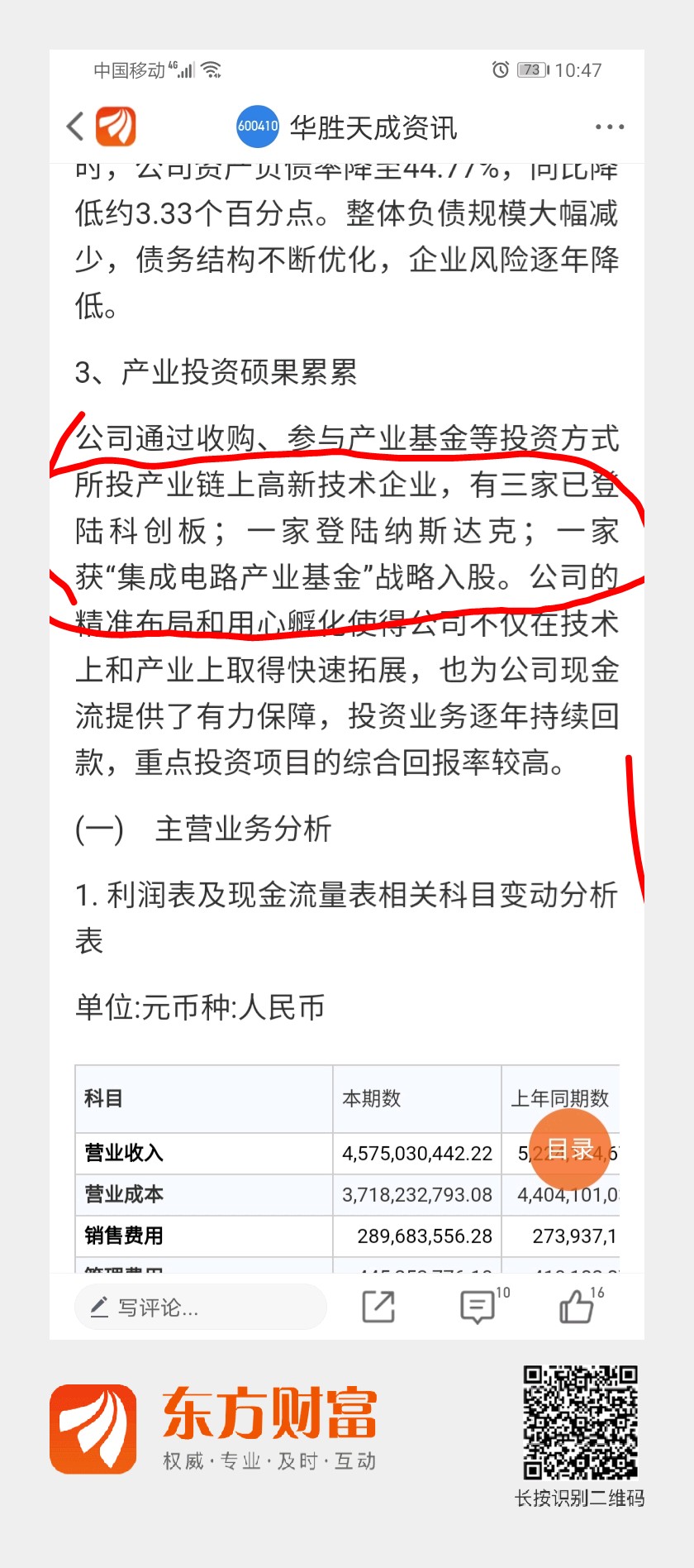 看重点