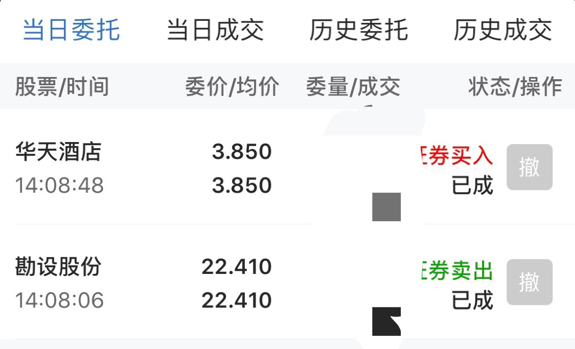 已卖出,买入华天酒店