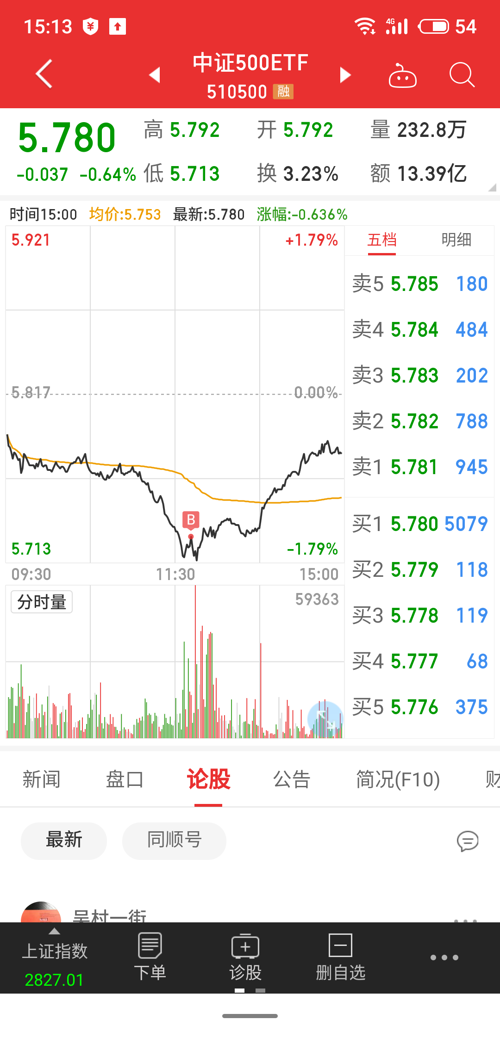 就喜欢各种大神高卖低买,股市里面的钱好像由他说了算一样,牛逼牛逼.