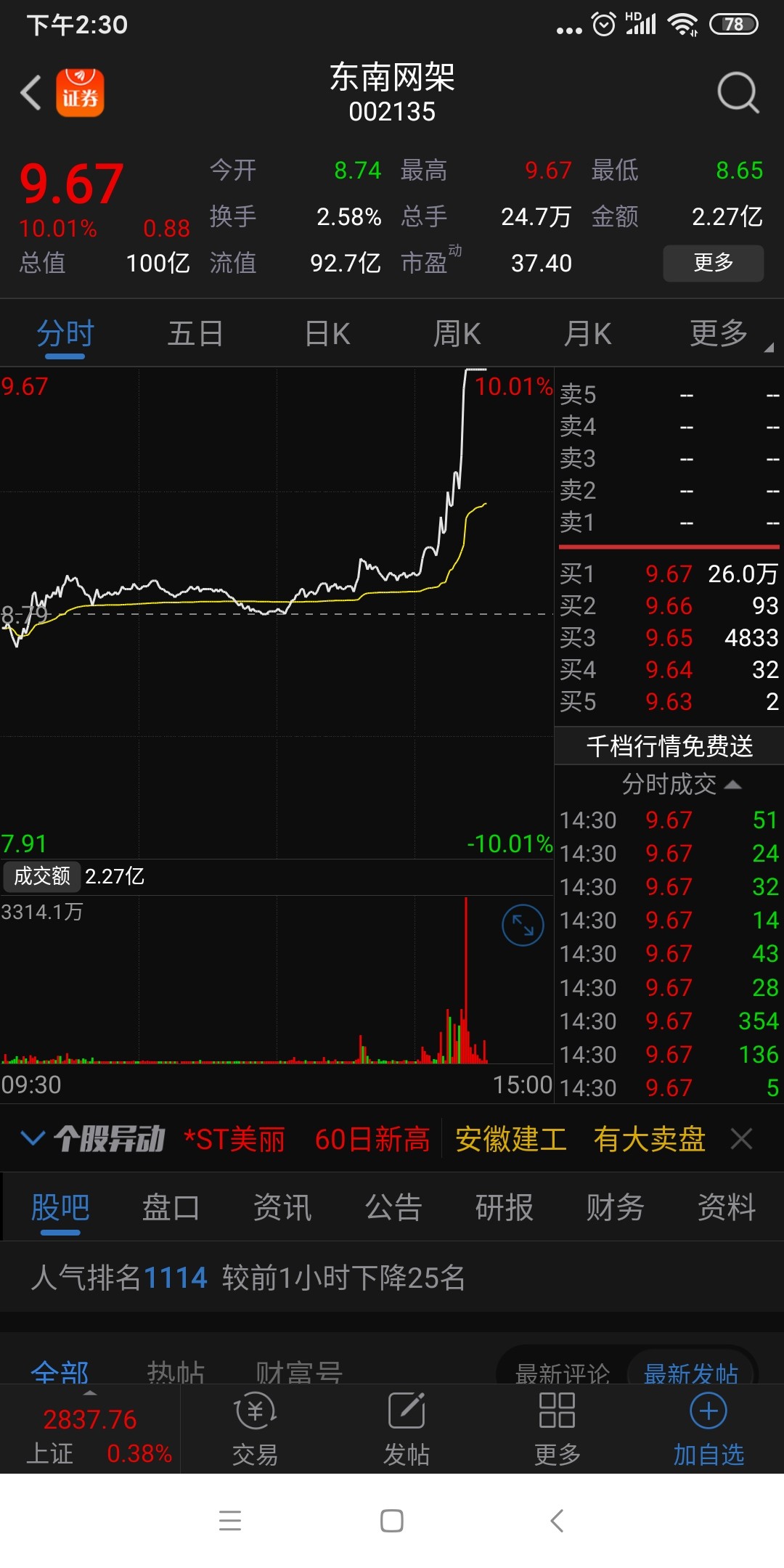 st东南将会改名东南网架,这是2020年5月