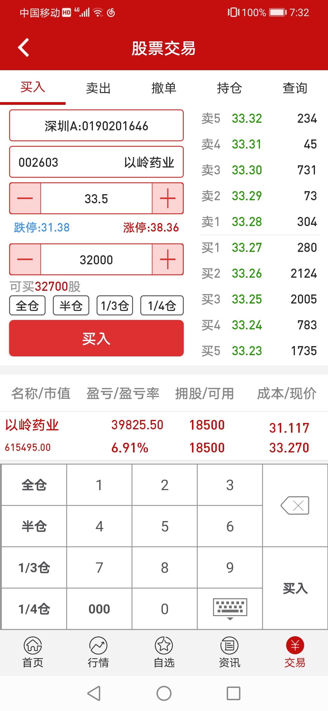 今日集合竞价买入32000股!