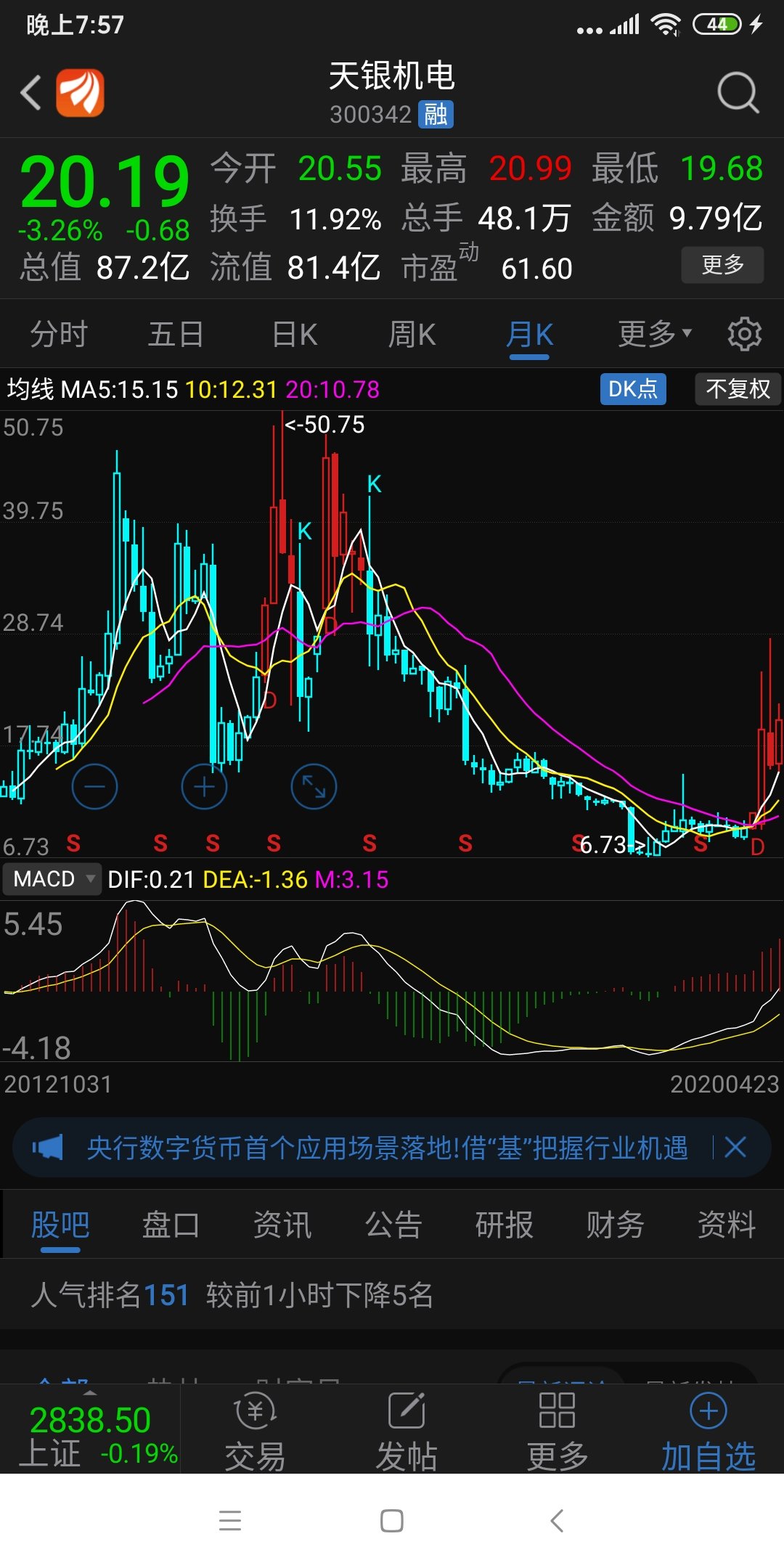 月线三炷香股票清光光,不跑砸断你的腿,周五一股毛不留清光光,不走