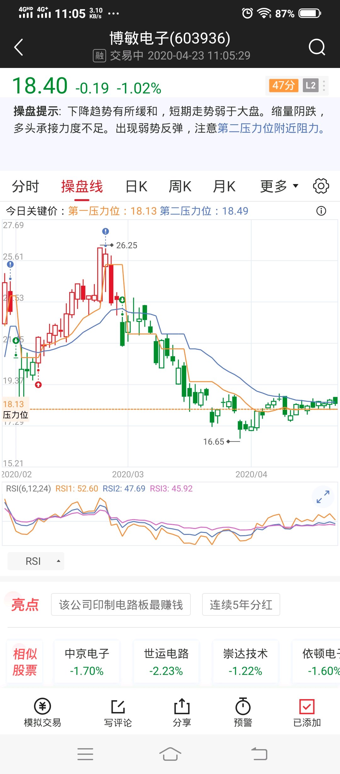 开始分批买点_华脉科技(603042)股吧_东方财富网股吧