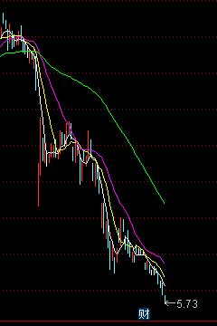 江苏银行断崖式下跌,是什么情况?