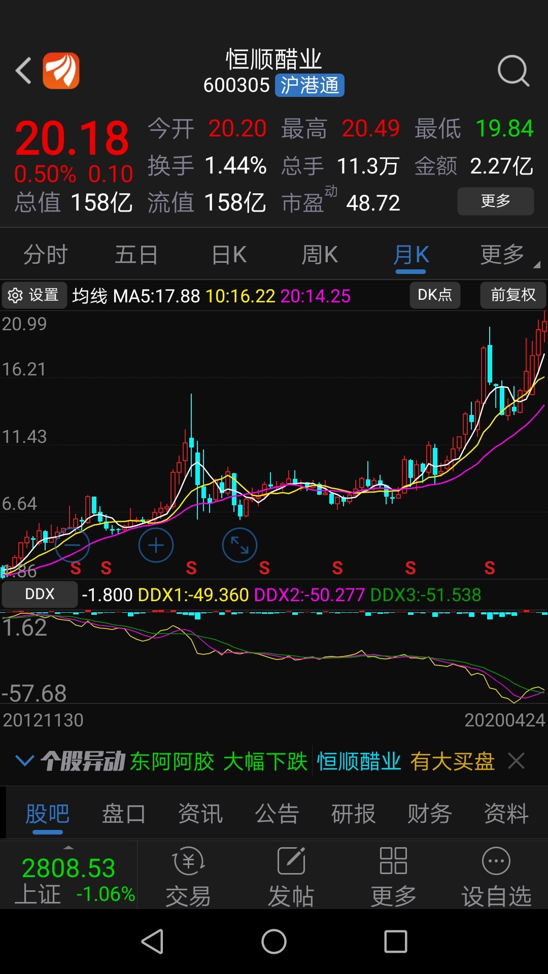品牌赢天下醋香九州_恒顺醋业(600305)股吧_东方财富网股吧