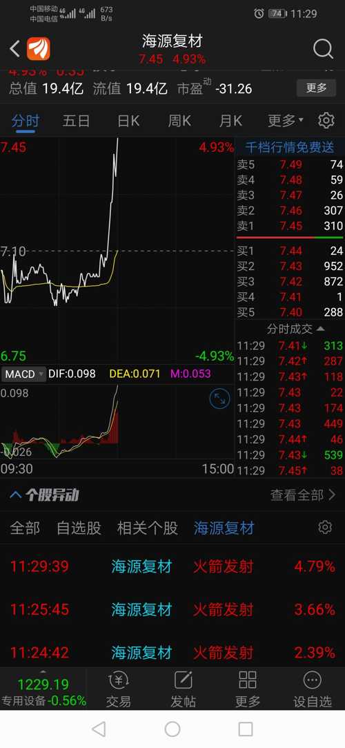 海源复材吧 正文 xrh双燕                            东方财富