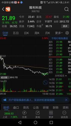 星期一割肉调仓到隆利科技一样新低但它换手高前天还涨8个点做t也比这