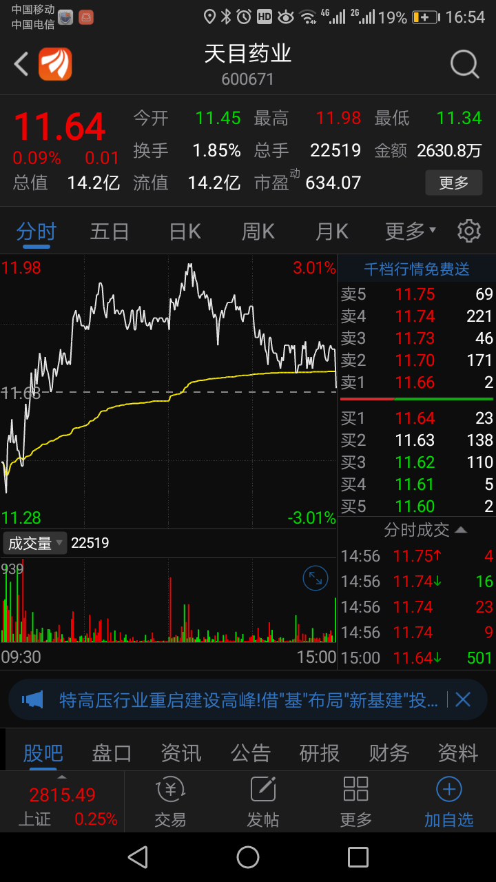 长城三剑客最差股,估计率先退市的就是长城动漫.