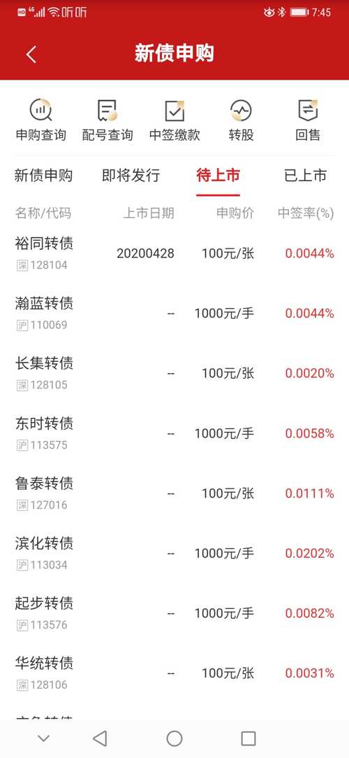很多人问什么时候上市?一般是从中签日算起,大概28个交易日.