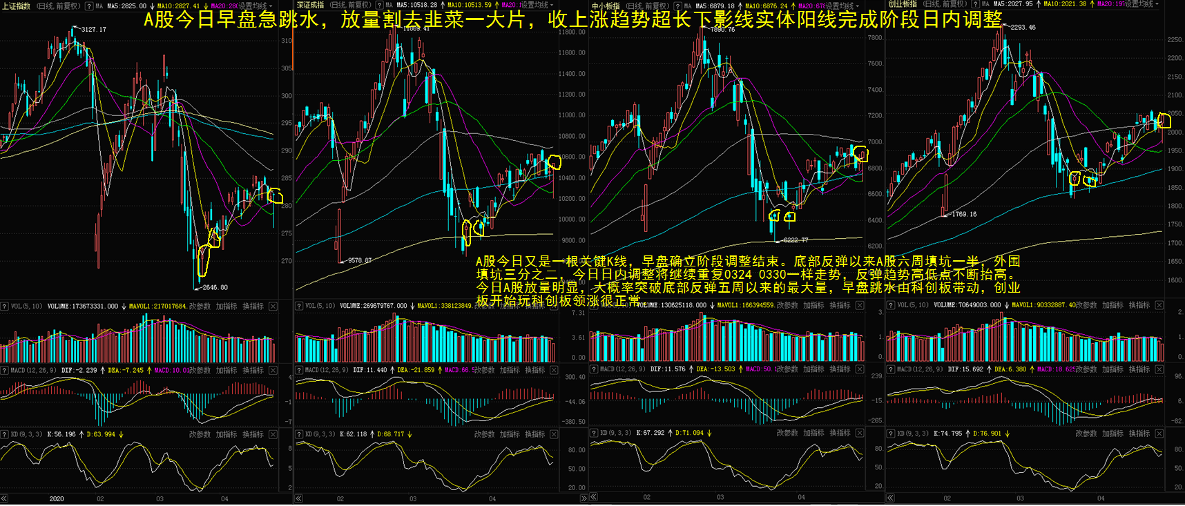 永创智能吧(603901.sh) 正文