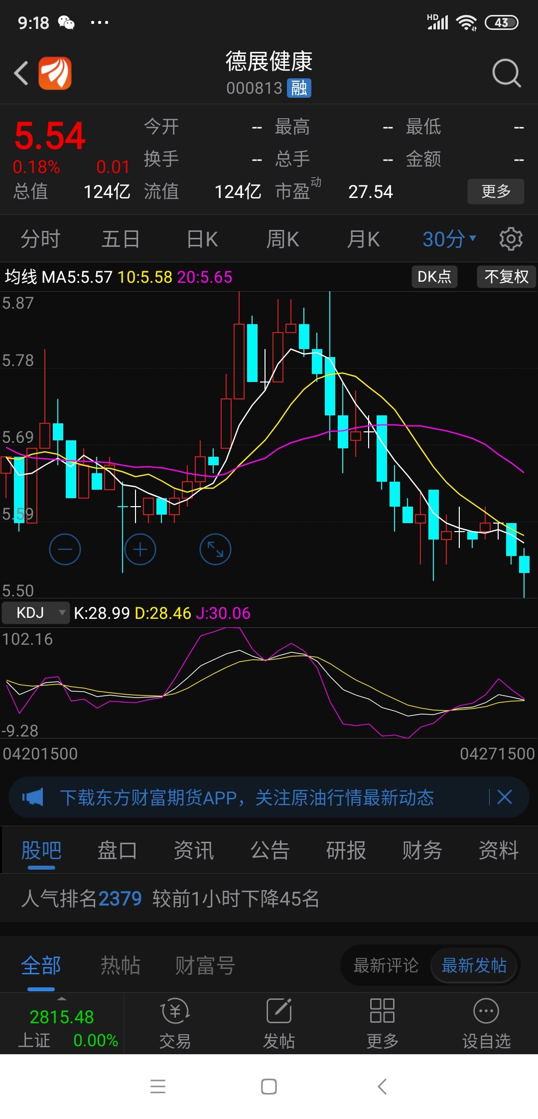 30分钟线底背离,来一波小级别反弹_德展健康(000813)