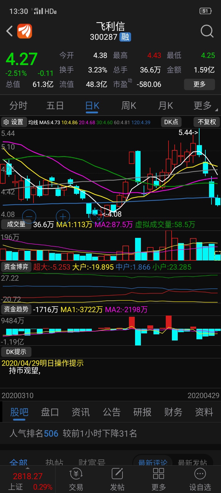 飞利信吧 正文