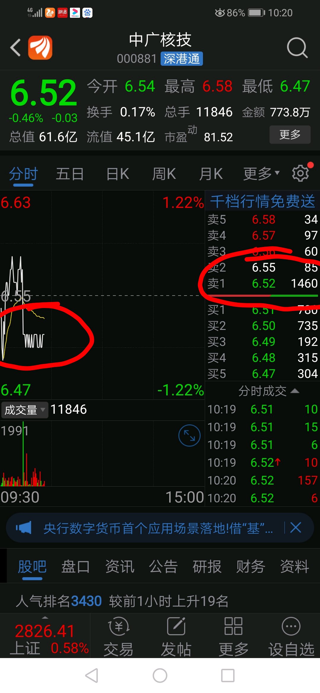 在编弹簧_中广核技(000881)股吧_东方财富网股吧