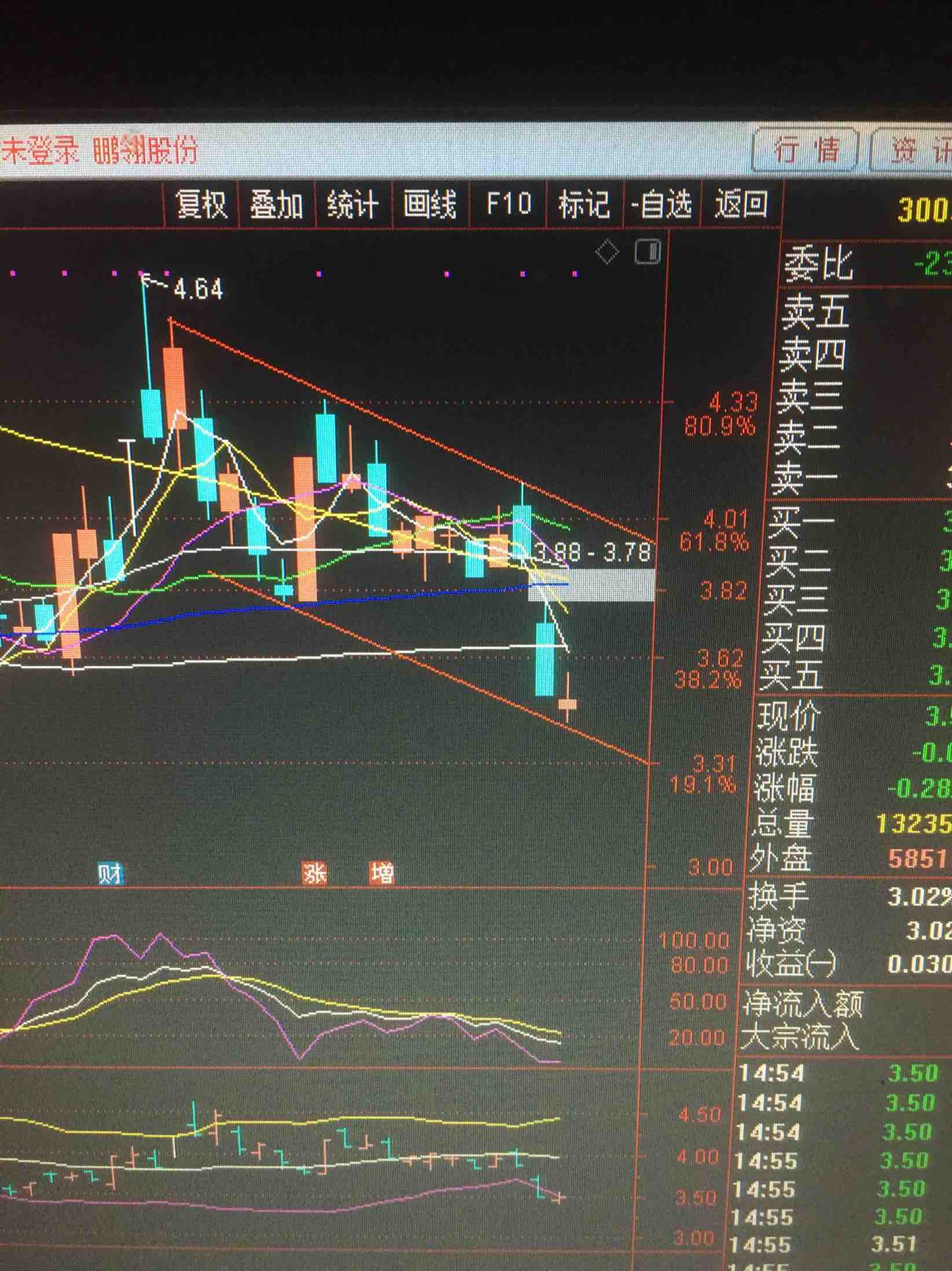 鹏翎股份:关于深圳证券交易所《关于对天津鹏翎集团股份有限公司的