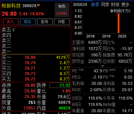 牛逼克拉斯666