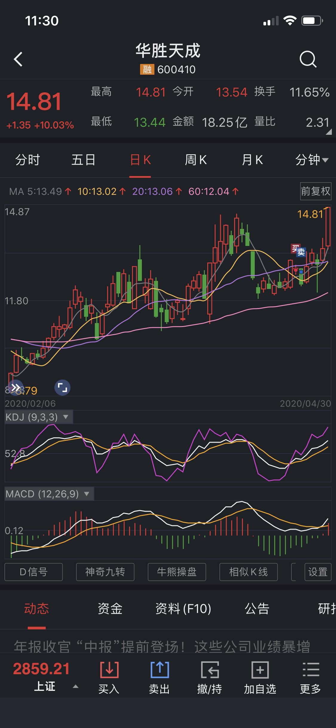 韭菜的命_华胜天成(600410)股吧_东方财富网股吧