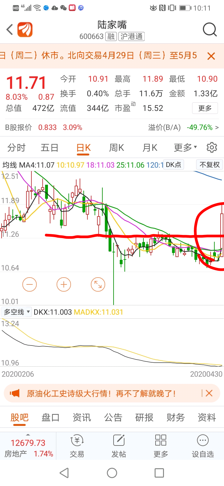 一根穿云箭,千军万马来相见,大涨8个