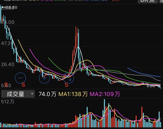 [图片]_*st信威(600485)股吧_东方财富网股吧