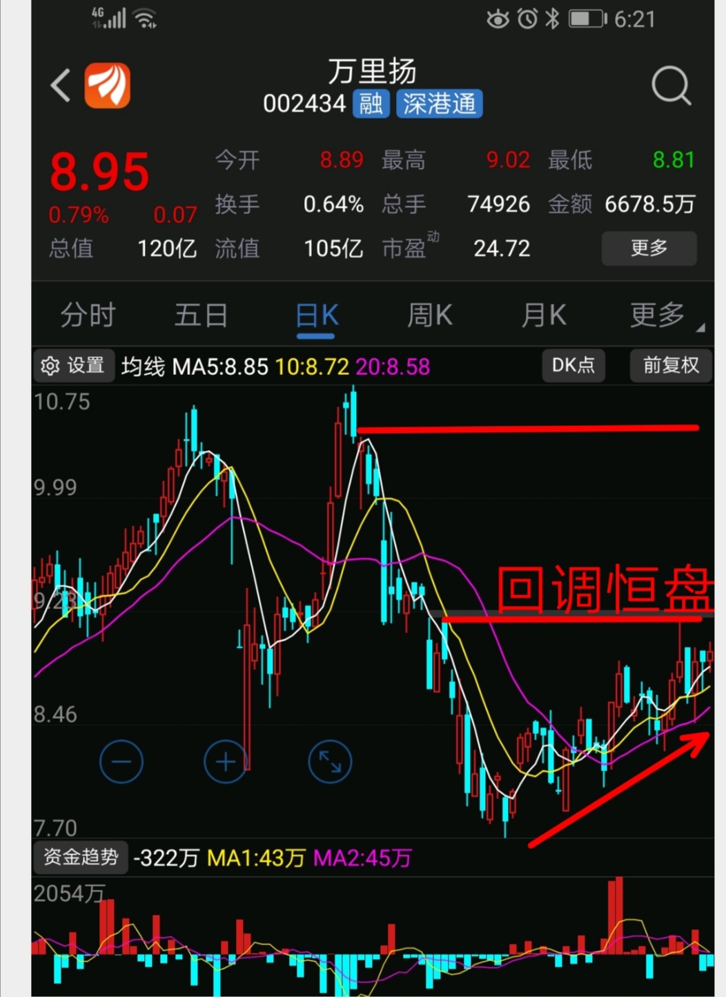 万里扬002434今天我们:聊聊万里扬002434首先了解公司