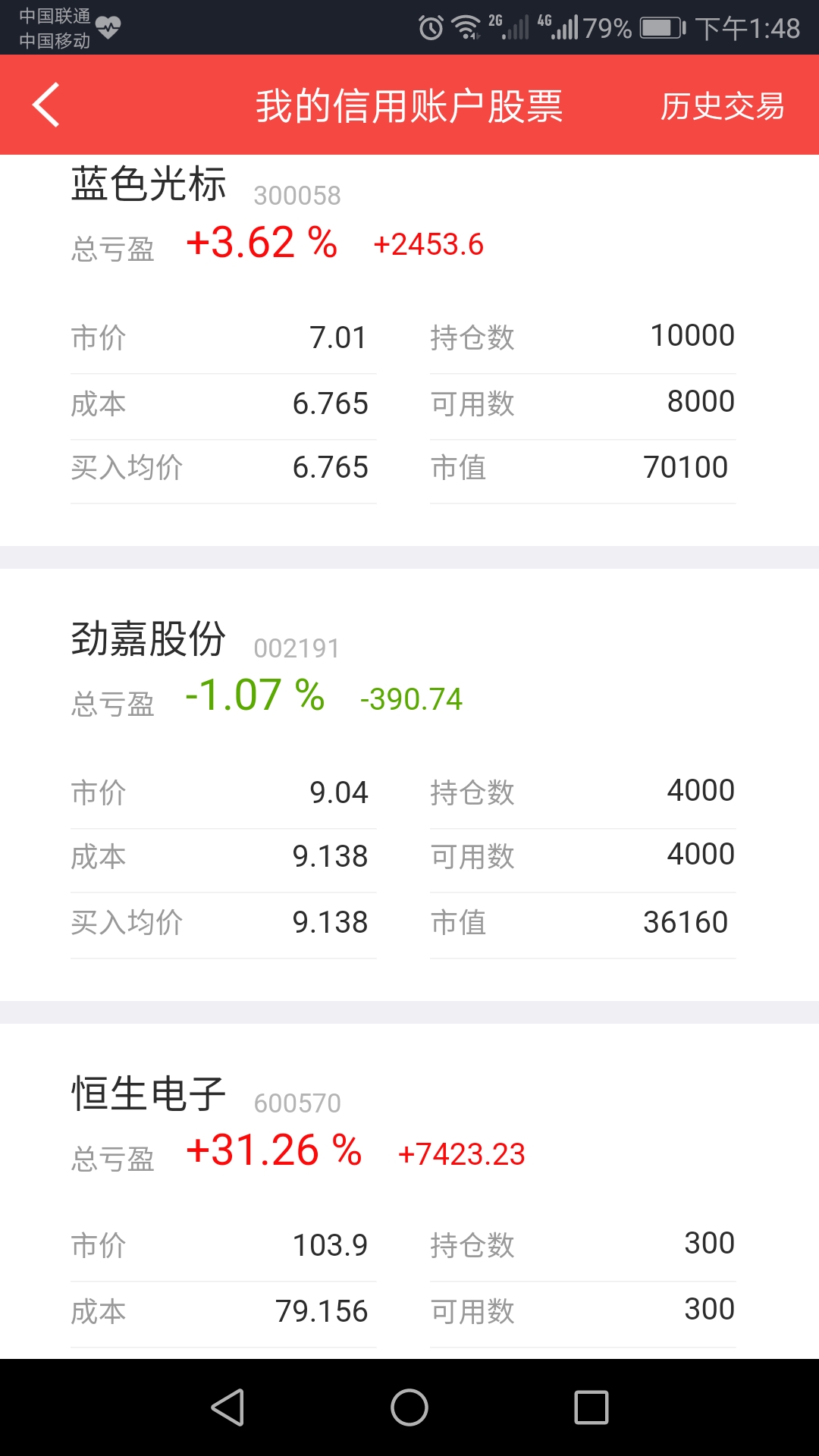 传媒都在涨,300058冲下
