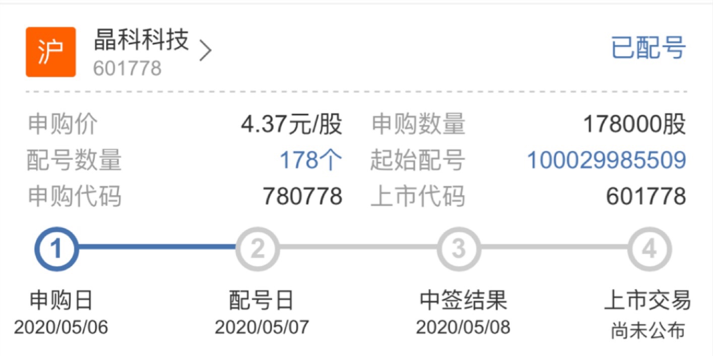 601778:晶科科技首次公开发行股票网上申购情况及中签