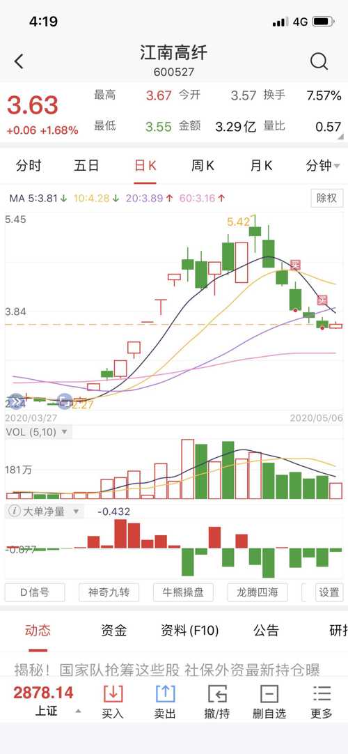 [图片]_江南高纤(600527)股吧_东方财富网股吧