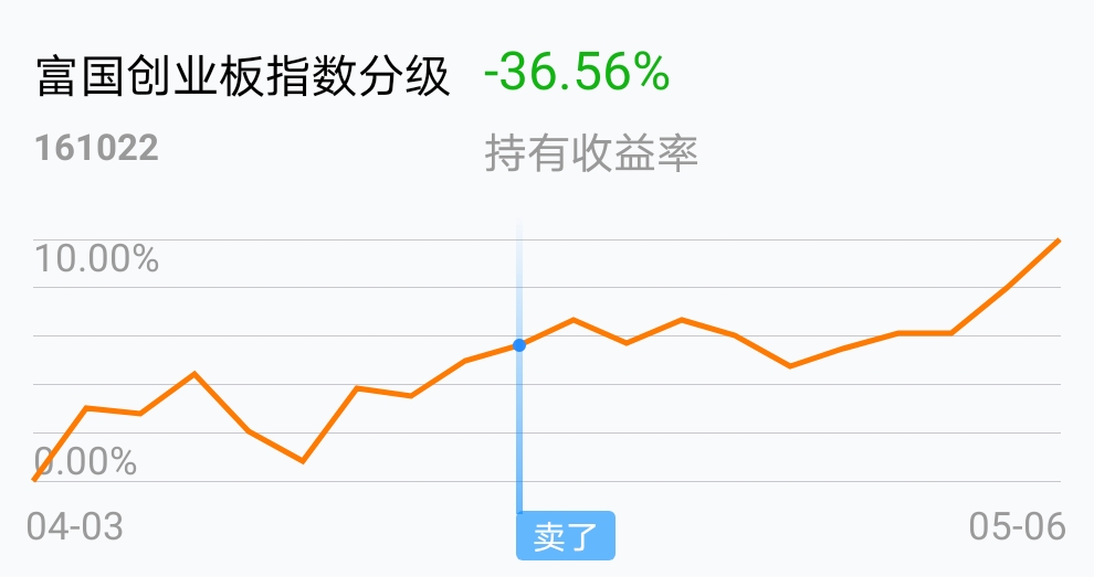 MSCI26只中国A股纳入MSCI调仓指数将增加503只 - 第1张