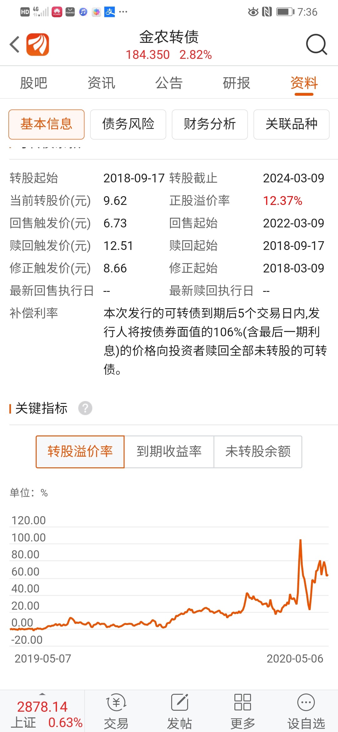 看资料栏目_金农转债(128036)股吧_东方财富网股吧