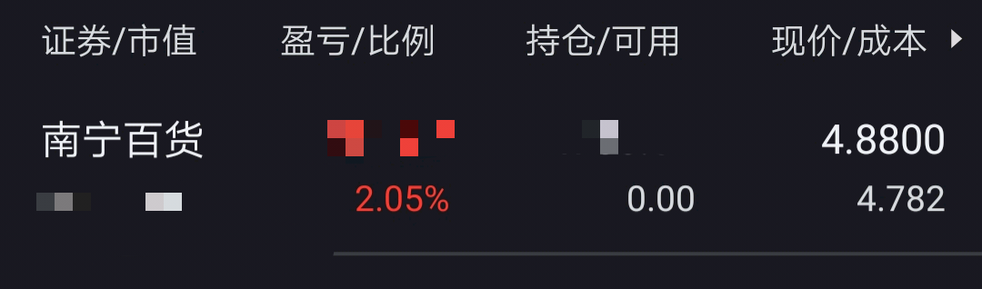 已经全部卖掉,满仓赚两个点,破船也有三千钉,多谢合胃口款待,我去买
