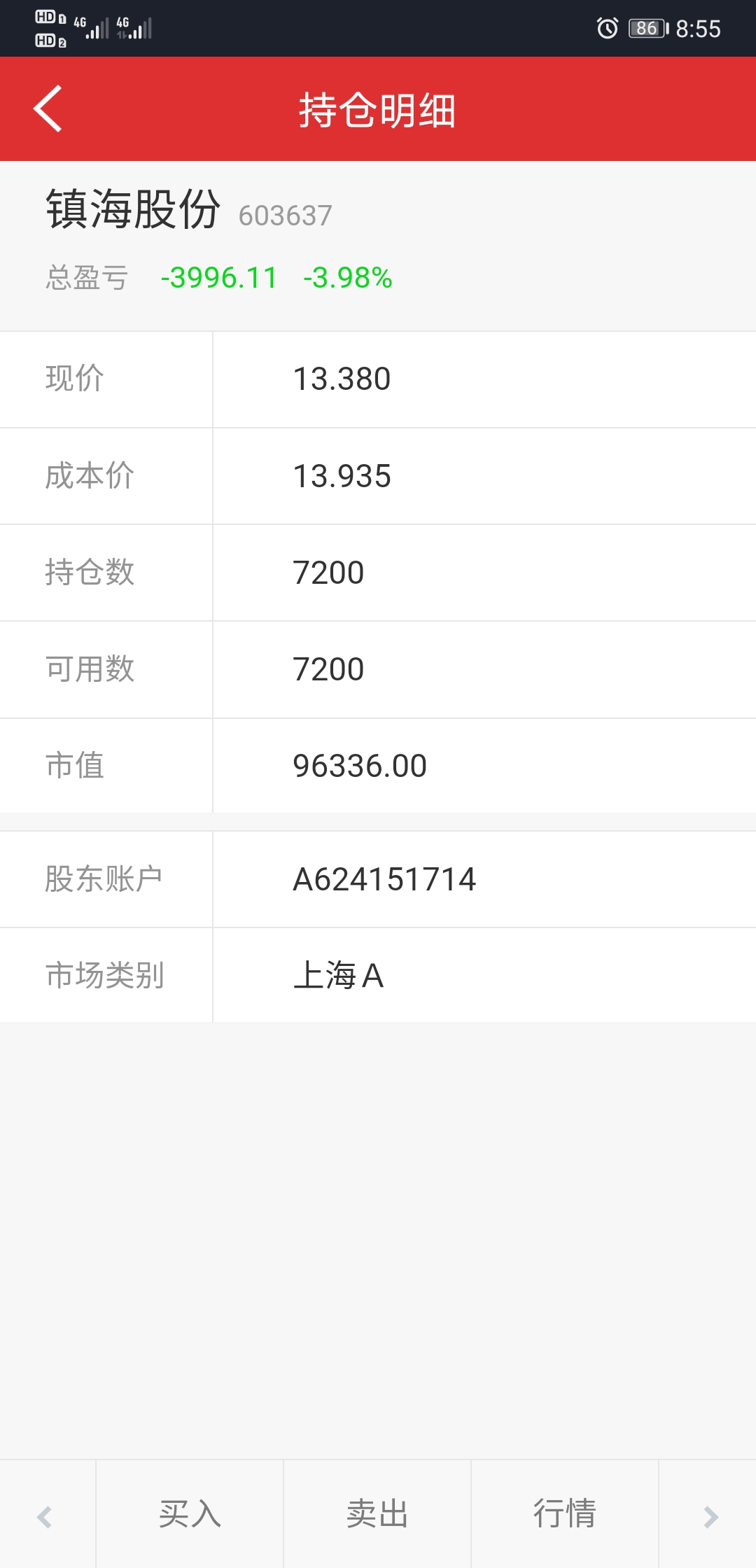 镇海股份股票价格_行情_走势图—东方财富网