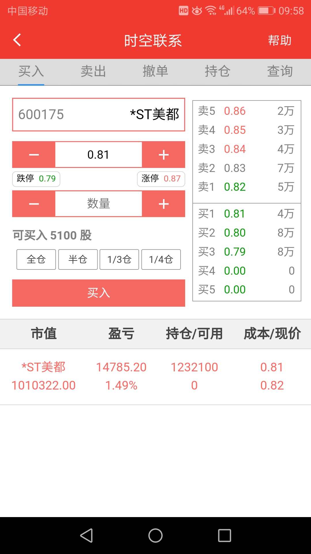 第八届模拟炒股大赛赌美都赢取华为手机