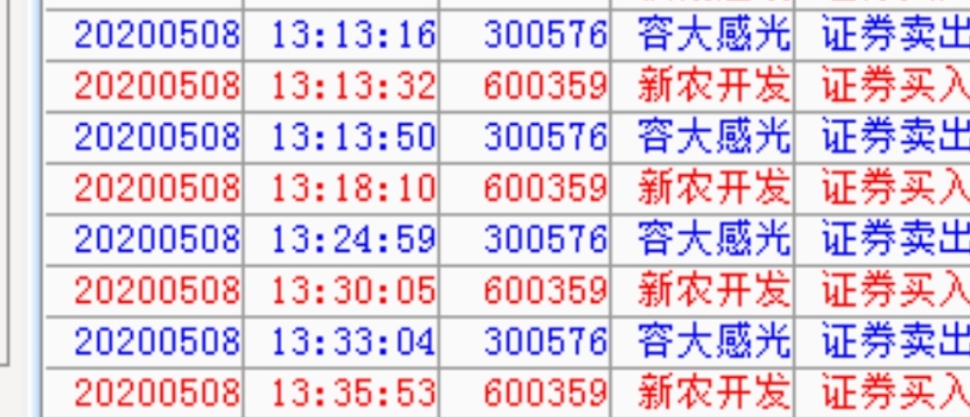 满仓干新农,千万不要怂!守着康恩贝,天天流眼泪!