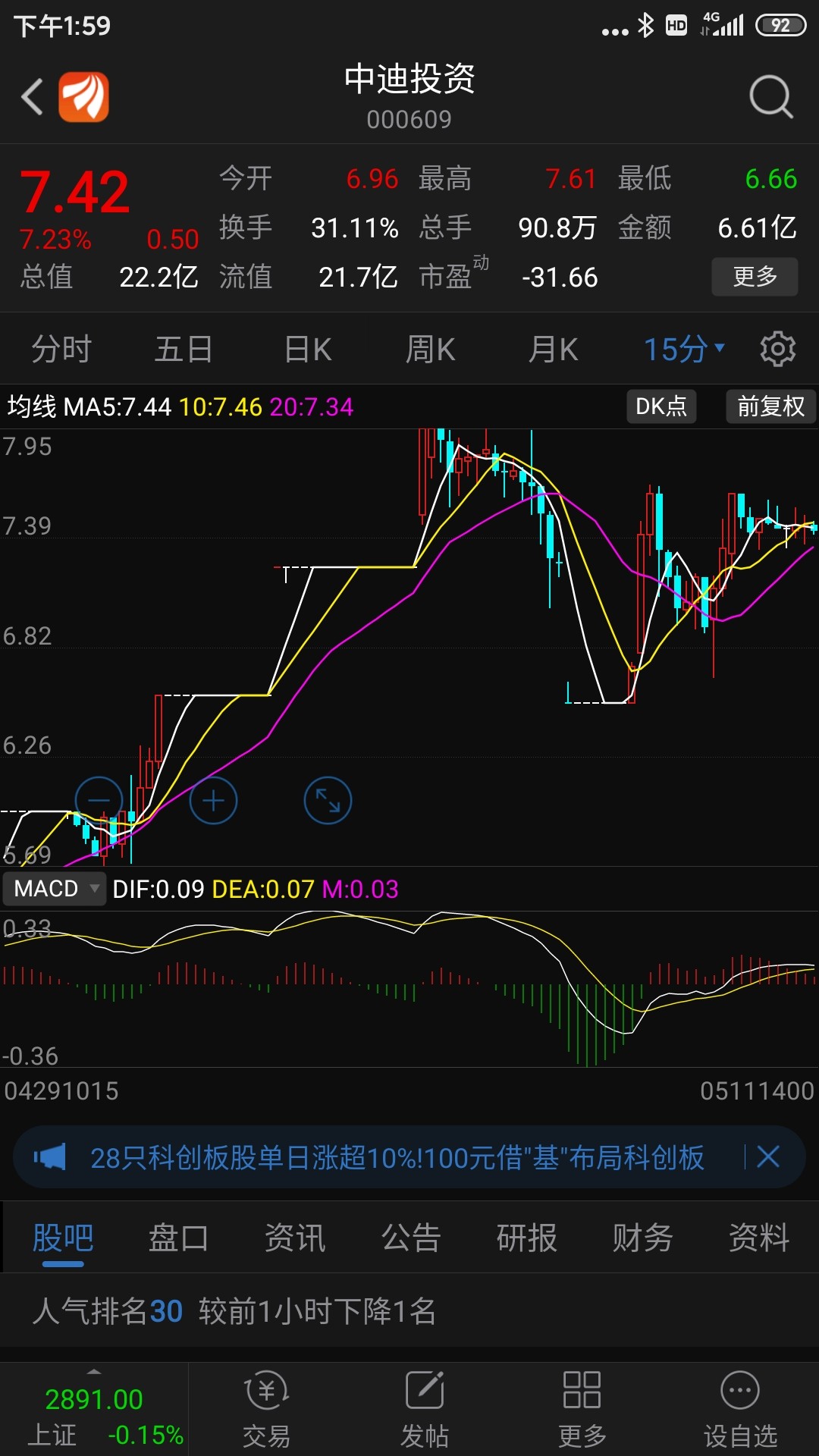[图片]_*st中迪(000609)股吧_东方财富网股吧