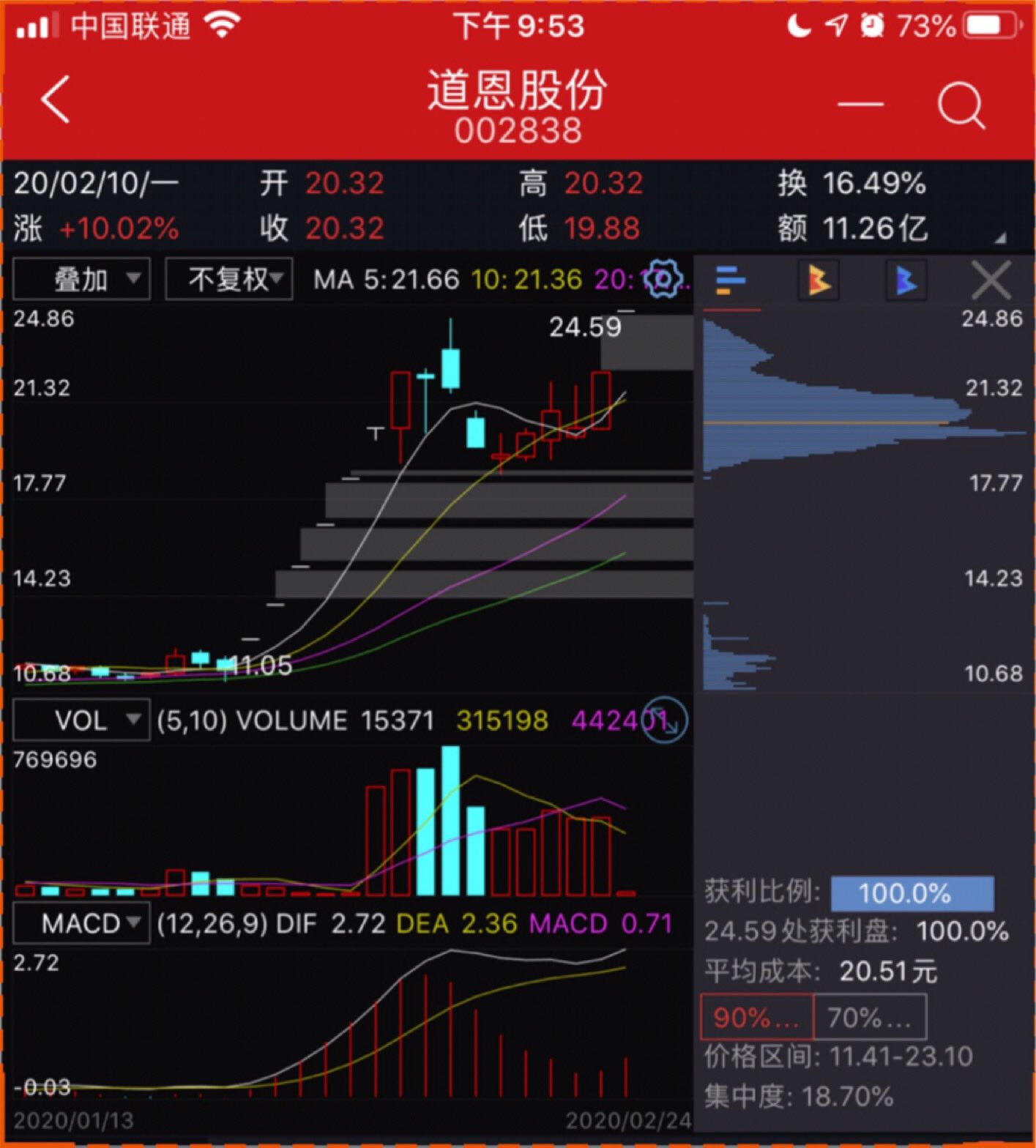 新筑股份吧(002480.sz) 正文