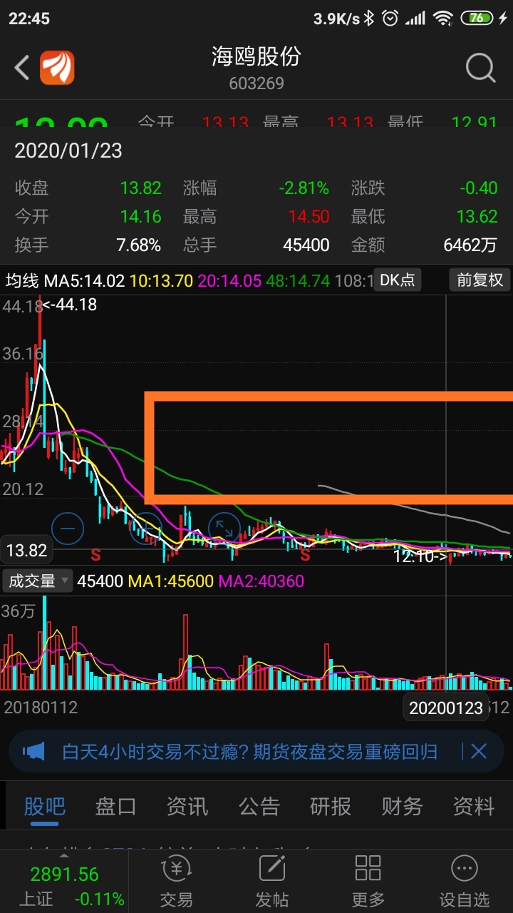 海鸥股份吧(603269.sh) 正文