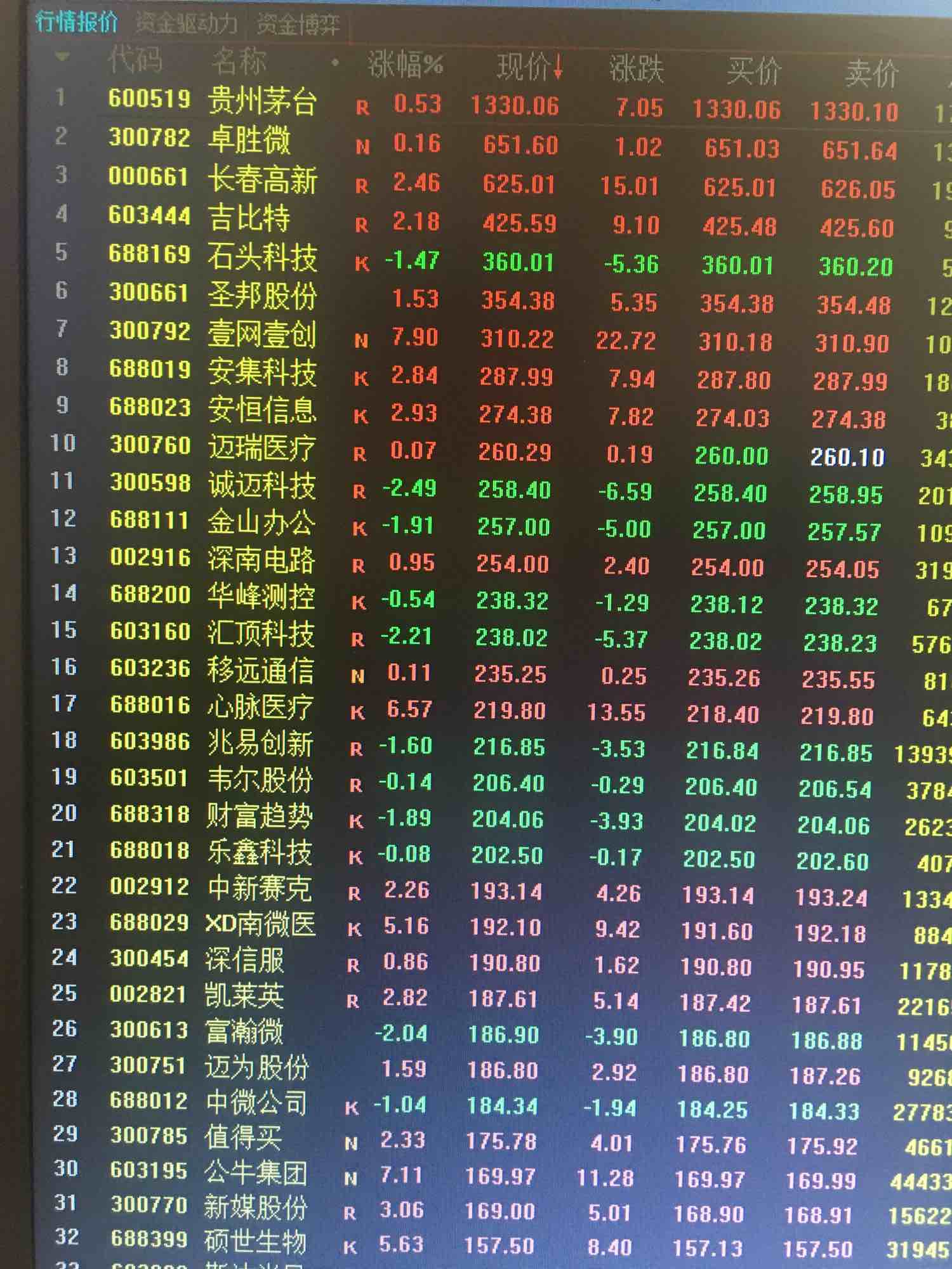 神雾环保吧(300156.sz) 正文
