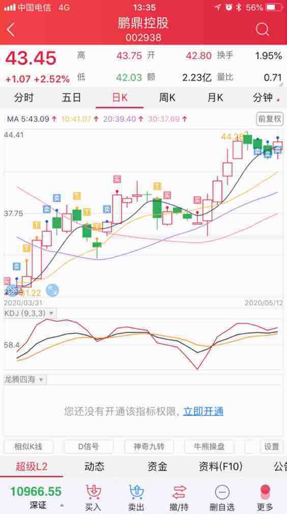 鹏鼎控股(002938)股吧_东方财富网股吧