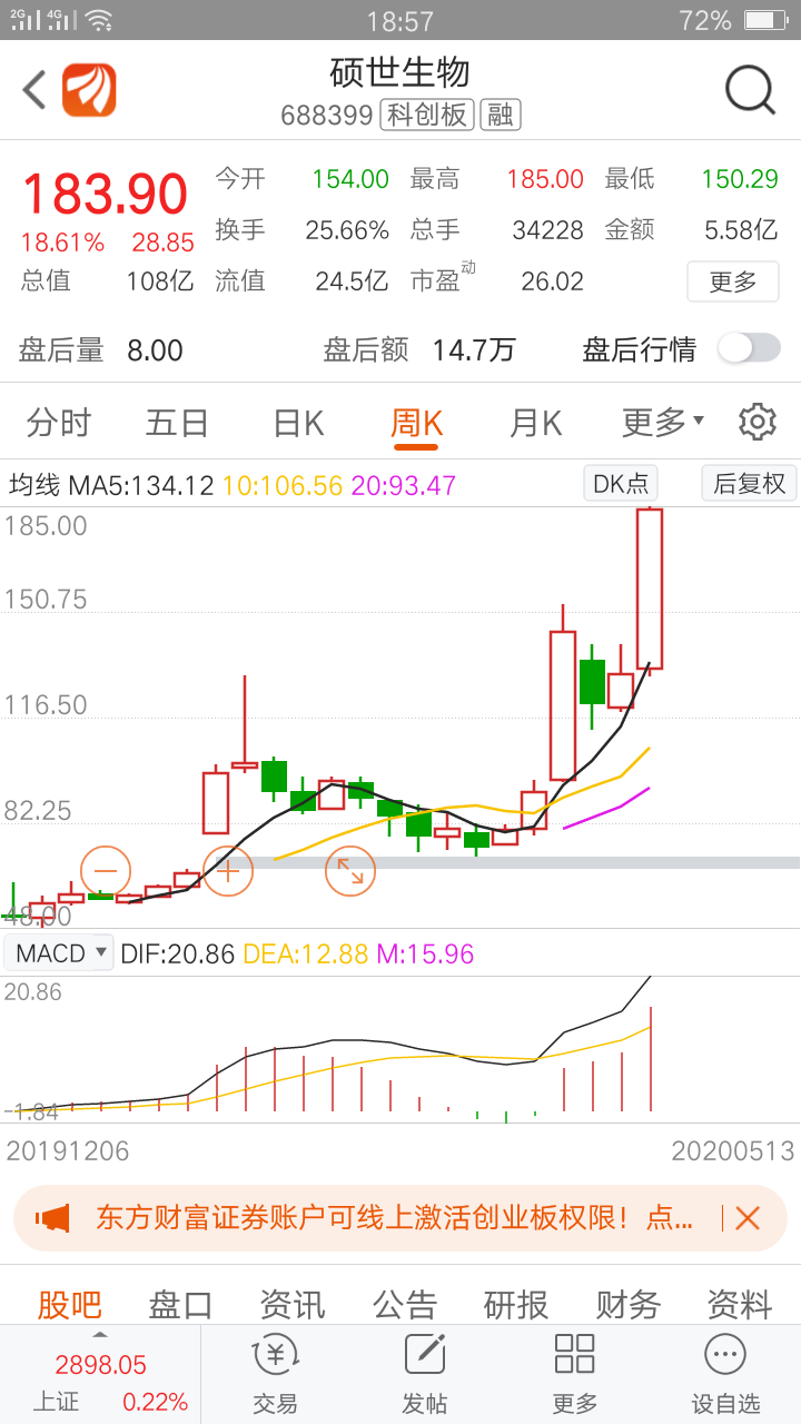 目前科创板都有哪些公司股票值得长期投资?