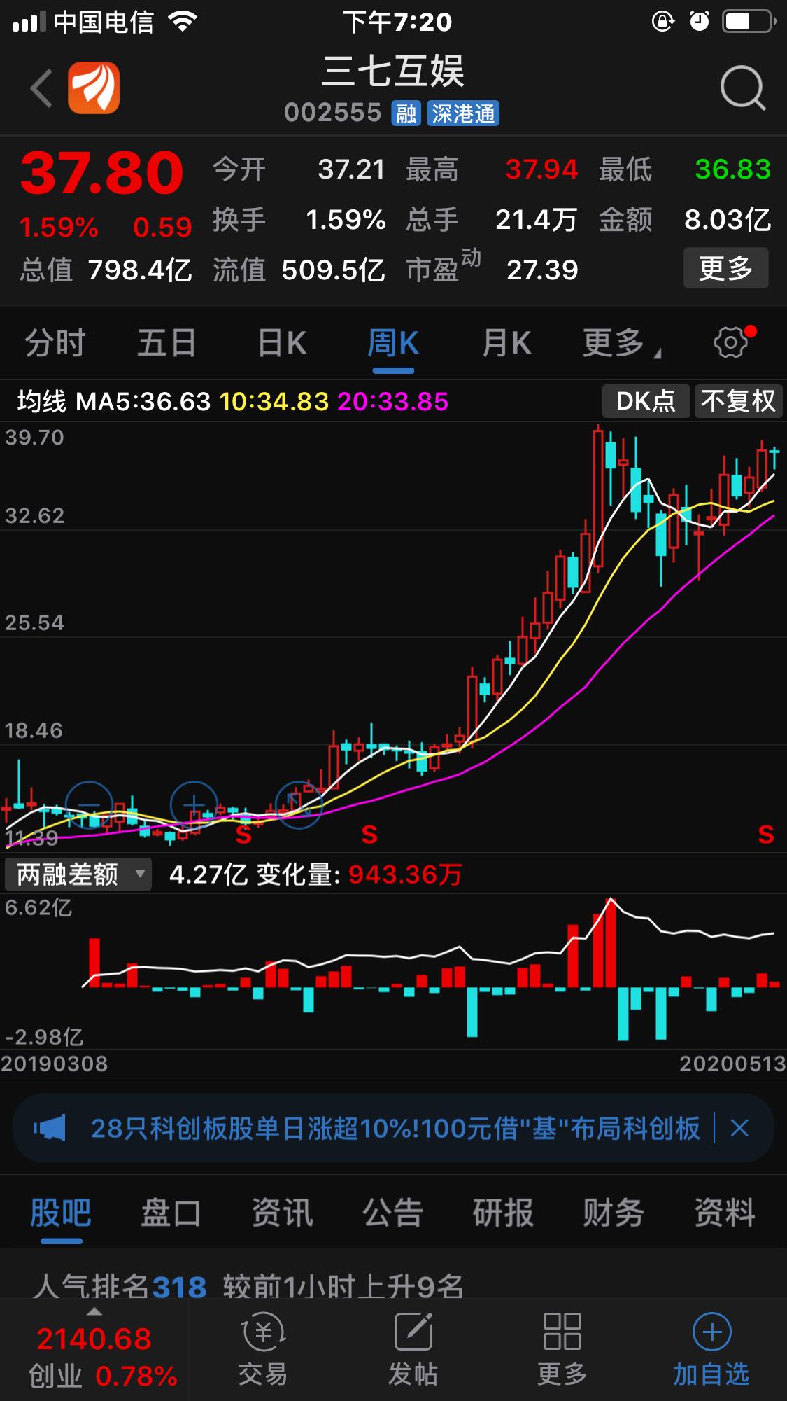 丰山集团股票价格_行情_走势图—东方财富网